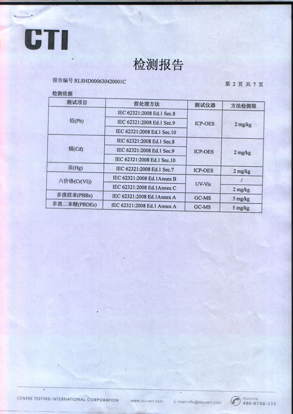 檢測報告