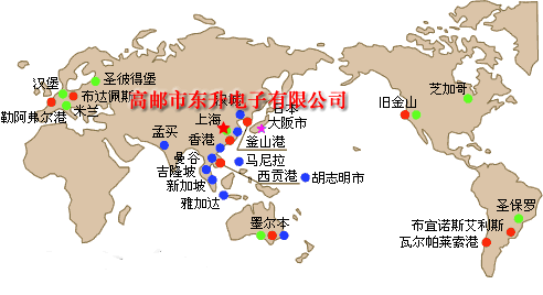 國(guó)外市場(chǎng)